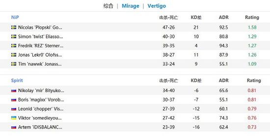 ROG超杀27 Pro二代电竞显示器全新发布引领游戏体验