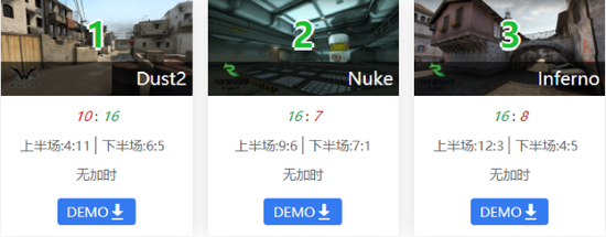 DOTA2国际邀请赛回归中国推动游戏ETF大幅上涨