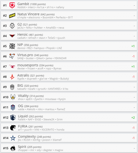 中国游戏行业的国际成功秘诀