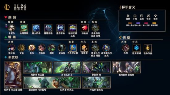 暴雪今年游戏阵容曝光：星际争霸开放世界射击、暗黑5与魔兽世界新分支